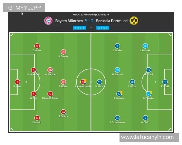 杭州足球队与广州足球队赛后复盘分析灵活性表现及战术调整探讨 杭州足球队与广州足球队赛后复盘分析灵活性表现及战术调整探讨