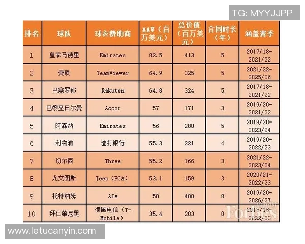杭州足球队意识探讨与发展路径分析:从战术到文化的全面解读 杭州足球队意识探讨与发展路径分析:从战术到文化的全面解读