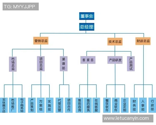 杭州足球队运营革新探讨:从管理模式到市场营销的全面升级之路 杭州足球队运营革新探讨:从管理模式到市场营销的全面升级之路