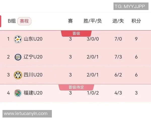 深圳排球队在全运会积分榜上以96分稳居第一名引发关注