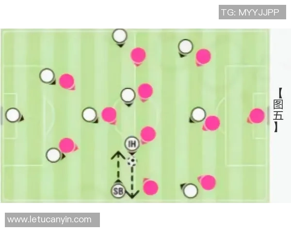 深圳足球队盯防体系解析:战术运用与实战效果的深度剖析 深圳足球队盯防体系解析:战术运用与实战效果的深度剖析