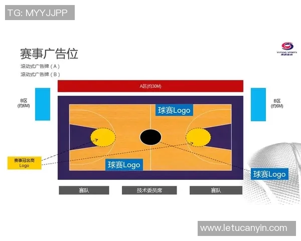 西安篮球队在洲际杯中的意识表现分析与总结 西安篮球队在洲际杯中的意识表现分析与总结