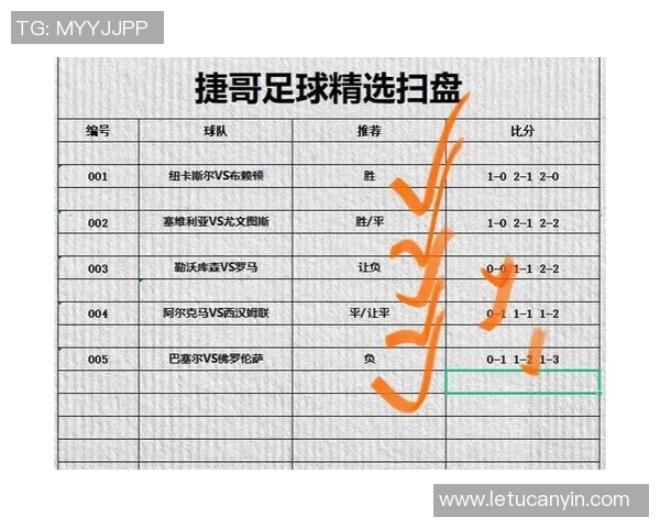 赛后复盘:武汉足球队vs深圳足球队的意识 赛后复盘:武汉足球队vs深圳足球队的意识