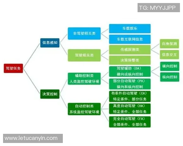 重庆网球队在比赛中的战术控制与失误分析探讨